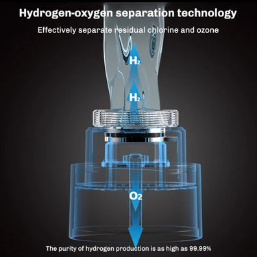 Hydrospark Hydrogen Generator